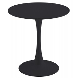 Mesa TUL (SI), base de...